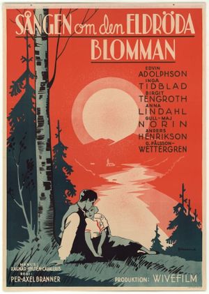 Man's Way with Women's poster