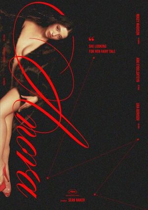 Anora's poster