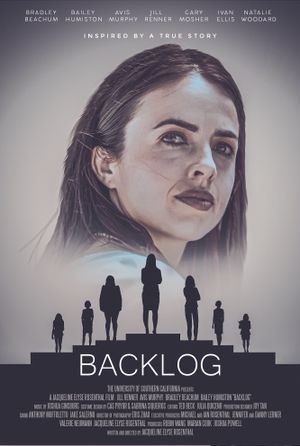 BACKLOG's poster