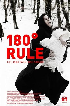 180 Degree Rule's poster