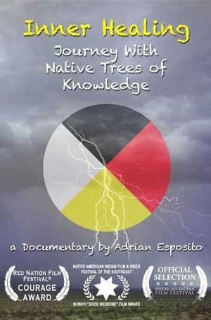 Inner Healing: Journey with Native Trees of Knowledge's poster