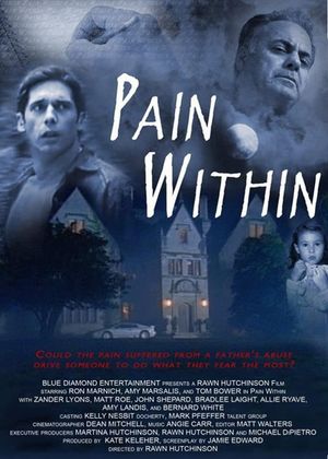Pain Within's poster image