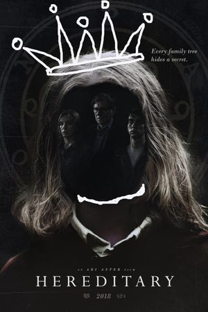Hereditary's poster