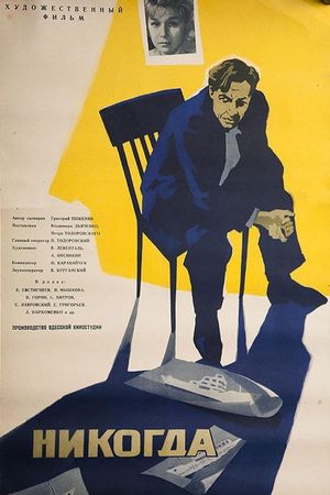 Nevermore's poster