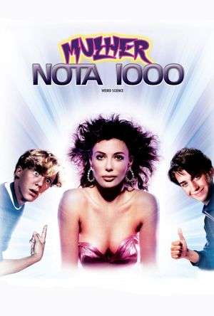 Weird Science's poster