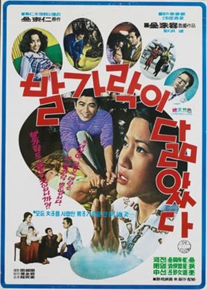Similar Toes's poster
