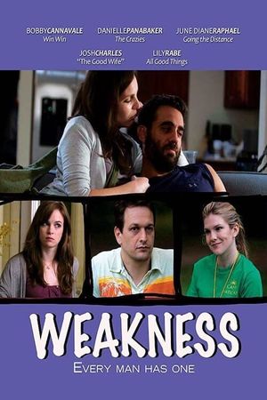 Weakness's poster