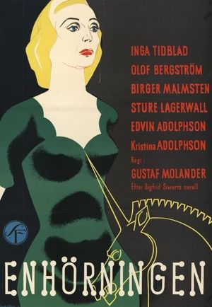 Enhörningen's poster