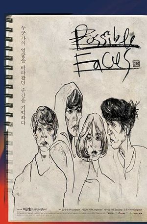 Possible Faces's poster