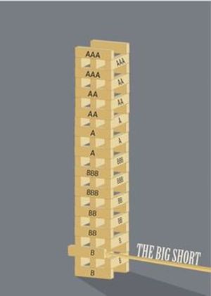 The Big Short's poster