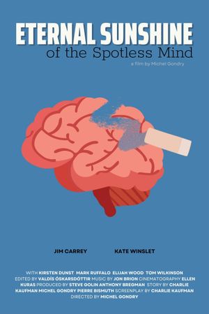 Eternal Sunshine of the Spotless Mind's poster