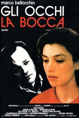 The Eyes, the Mouth's poster