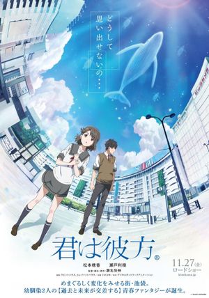 Over the Sky's poster