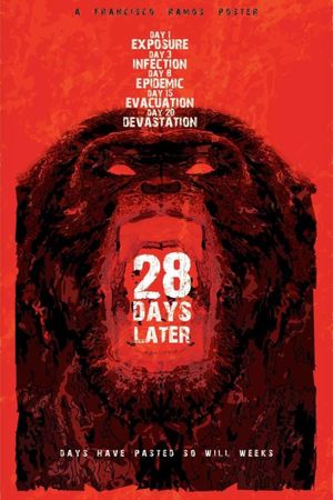 28 Days Later's poster