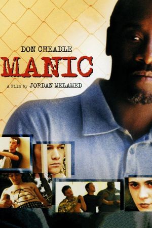 Manic's poster