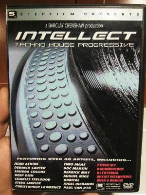 Intellect: Techno House Progressive's poster