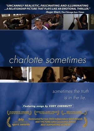 Charlotte Sometimes's poster