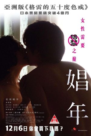 Call Boy's poster