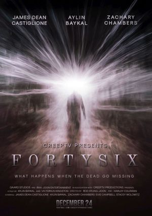 FortySix's poster