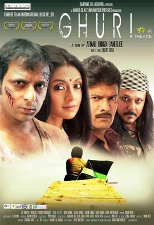 Ghuri's poster