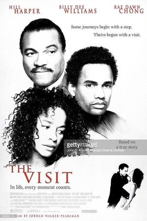 The Visit's poster