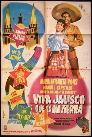 Long Live Jalisco, My Natal Land's poster