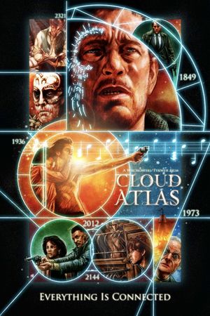 Cloud Atlas's poster