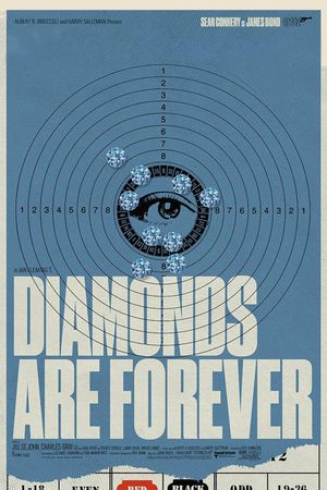 Diamonds Are Forever's poster