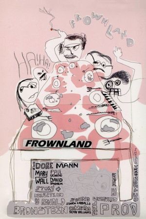 Frownland's poster