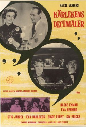 Kärlekens decimaler's poster