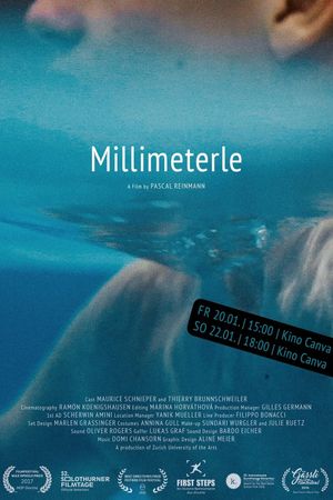 Millimeterle's poster