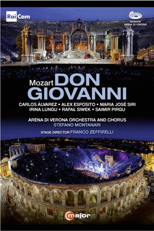 Don Giovanni's poster
