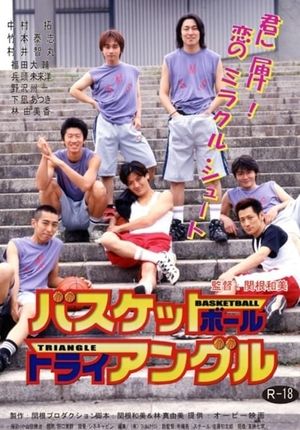 Basketball Training's poster