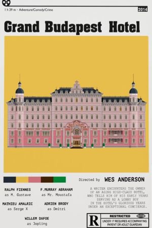 The Grand Budapest Hotel's poster