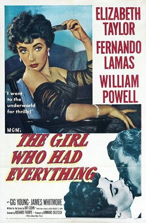 The Girl Who Had Everything's poster
