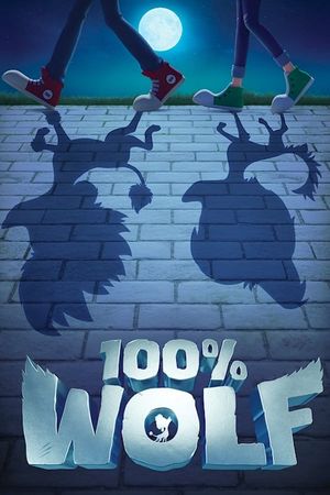 100% Wolf's poster