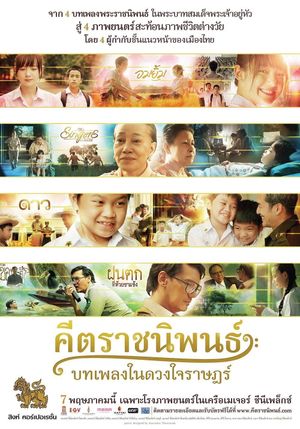 Keetarajaniphon's poster