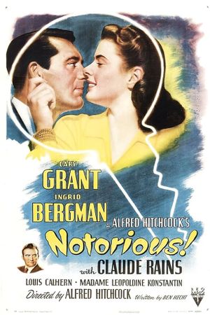 Notorious's poster