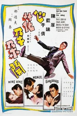 Hong Kong, Manila, Singapore's poster