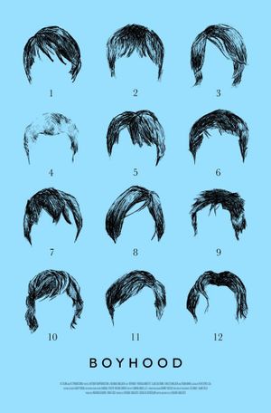 Boyhood's poster