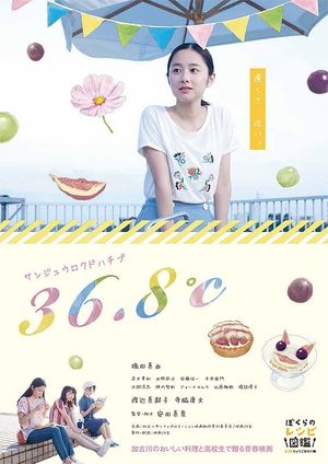 36.8 °C's poster image