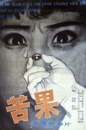 Ku guo's poster
