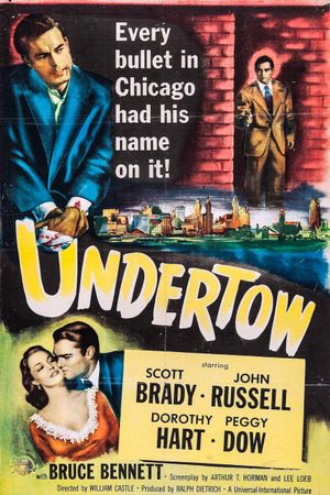 Undertow's poster