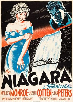 Niagara's poster