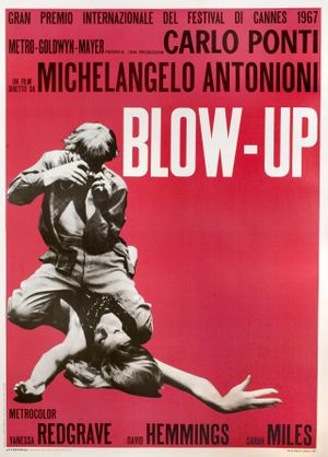Blow-Up's poster