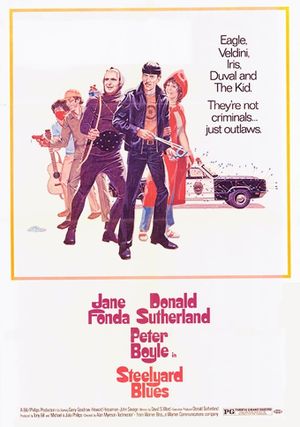 Steelyard Blues's poster
