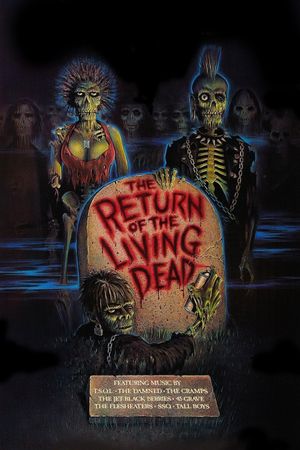 The Return of the Living Dead's poster