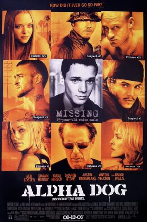 Alpha Dog's poster