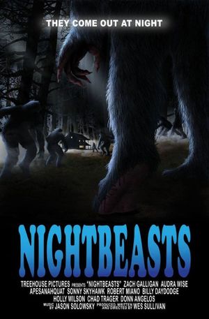 Nightbeasts's poster