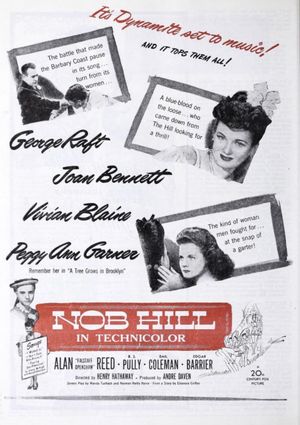 Nob Hill's poster